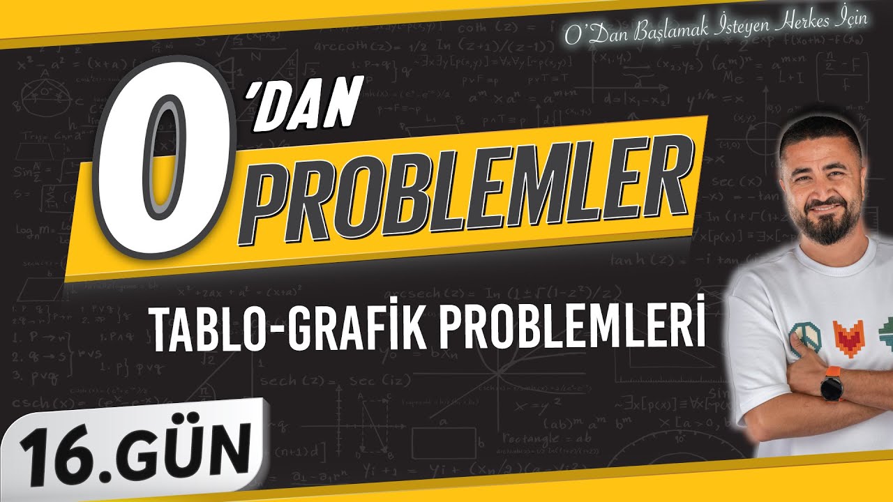 Tablo Grafik Problemleri Problemleri | 0 DAN Problemler Kampı 16.Gün | Rehber Matematik