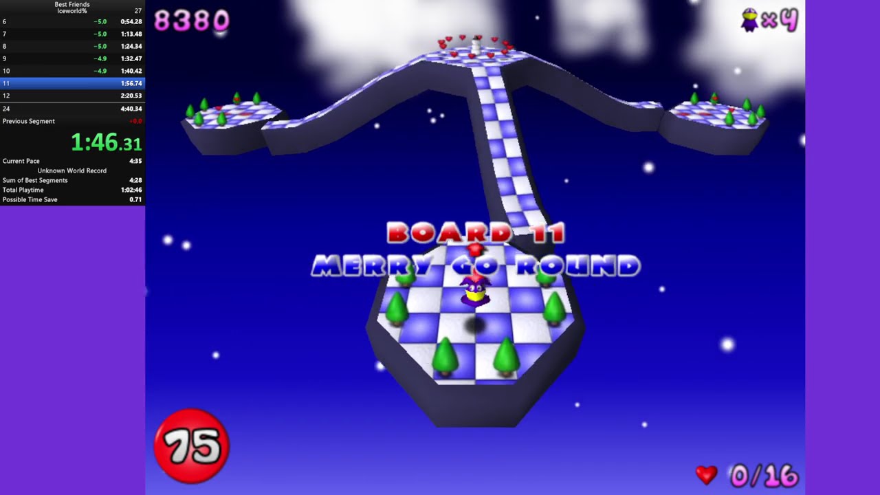 Best friends - Ice World 4:35.26 [WR]