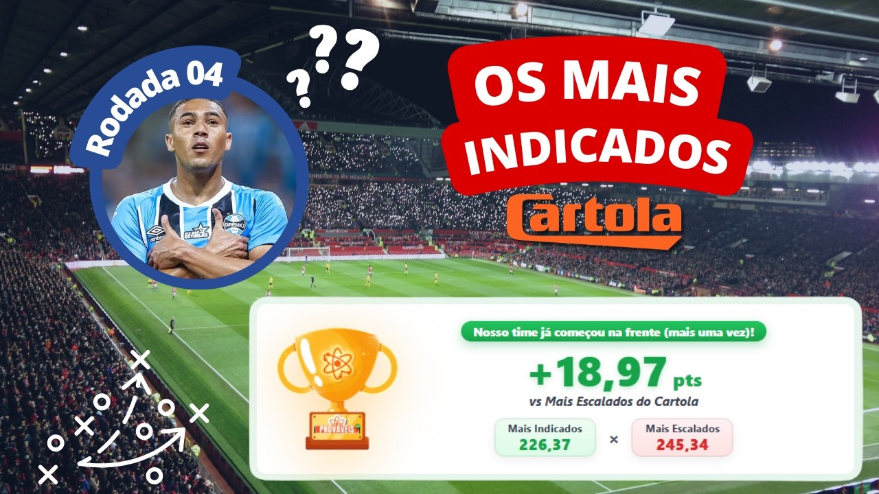 Os Mais Indicados para rodada 4 do Cartola.