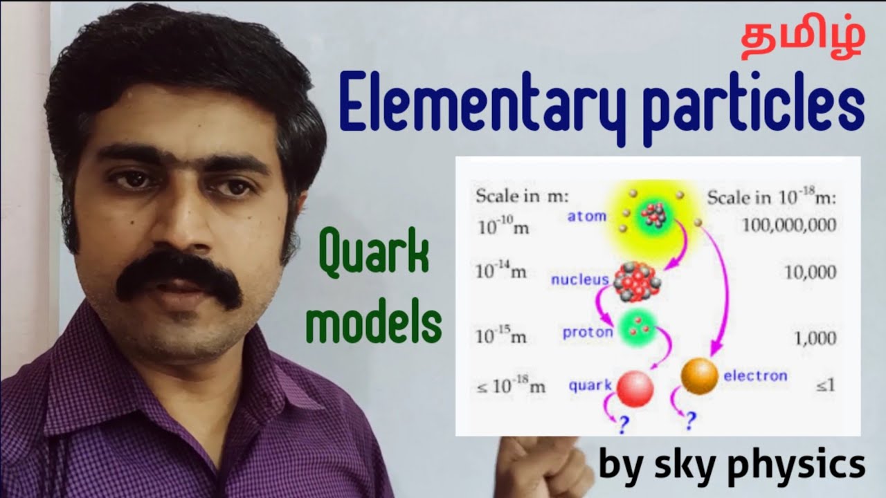 Elementary particles||Quark models||Atomic and Nuclear Physics||STD 12 Physics||sky physics||Tamil