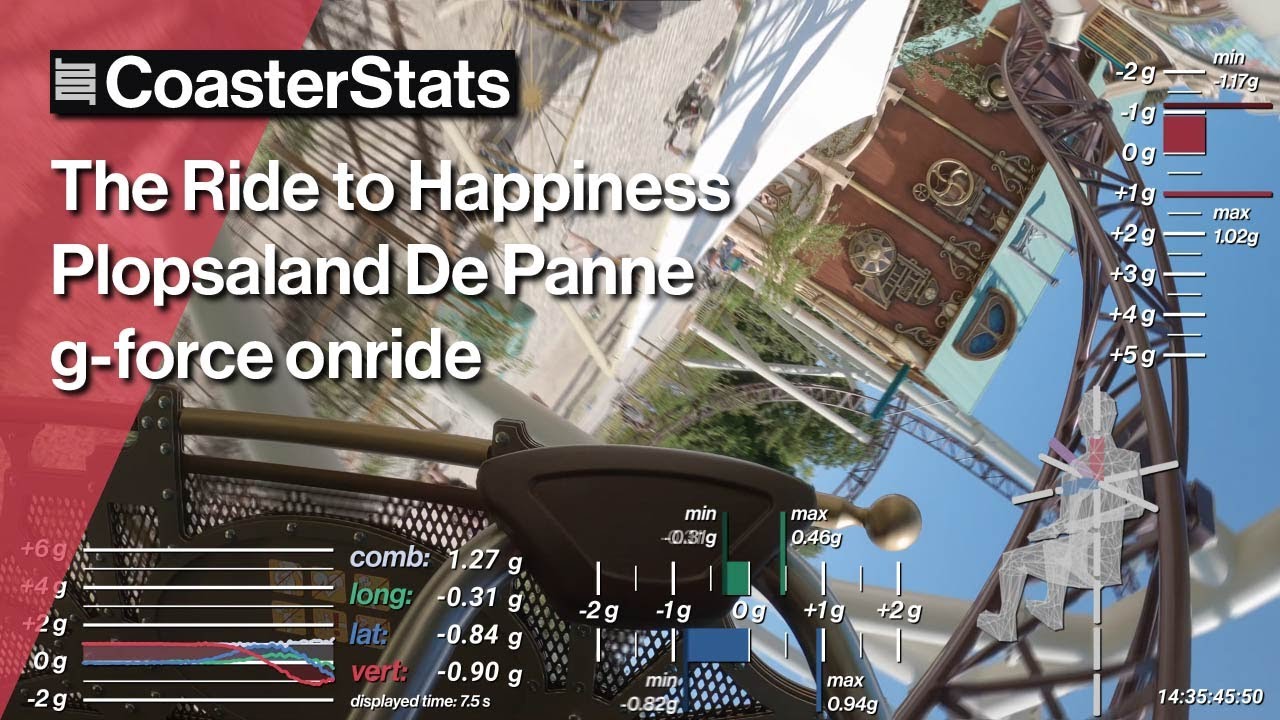 The Ride to Happiness g-force onride - Plopsaland De Panne [4K 60FPS]