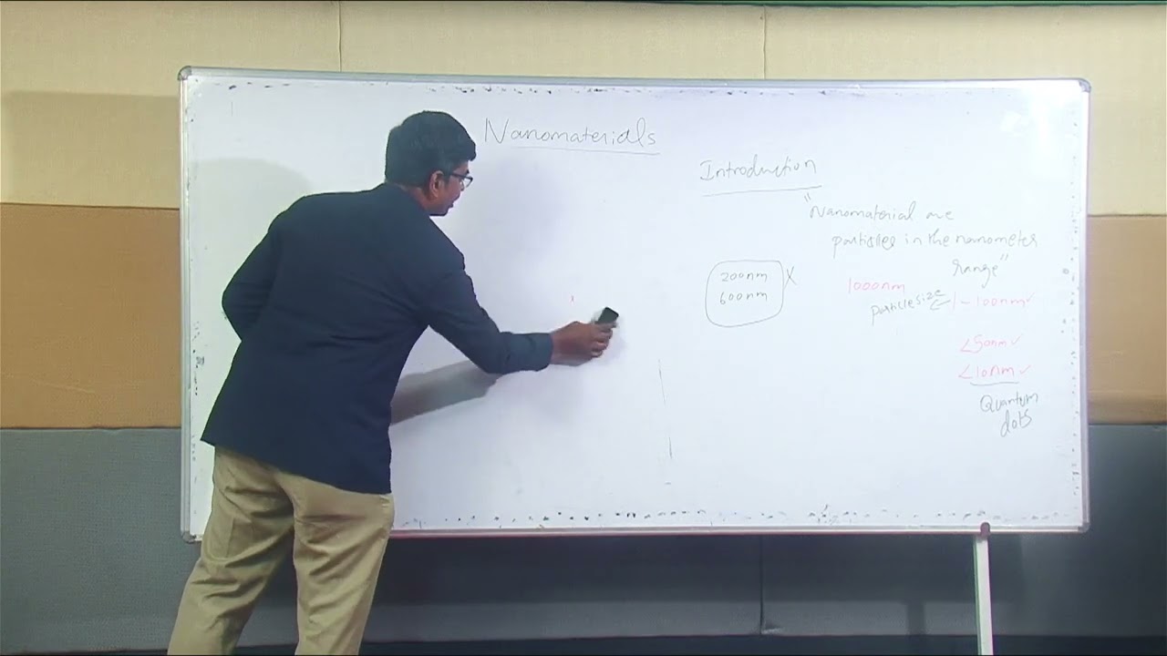 Nanomaterials Part I (Surface to Volume ratio, Types, Synthesis)