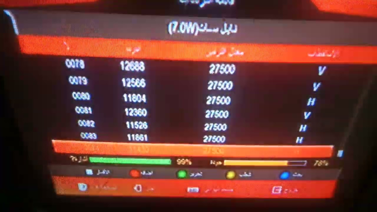 تردد قناه وناسه للاطفال على النايل سات