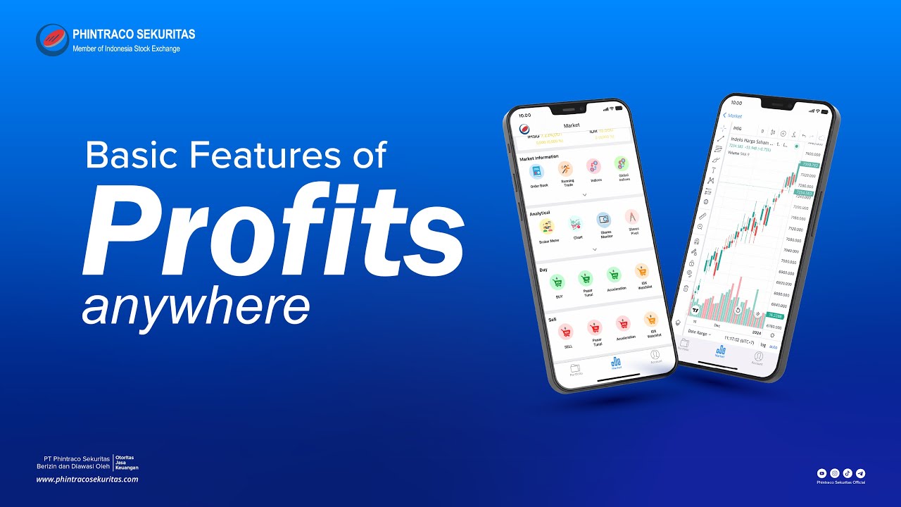 [Tutorial] BASIC FEATURES OF PROFITS ANYWHERE | How To Profits - 23/01/26