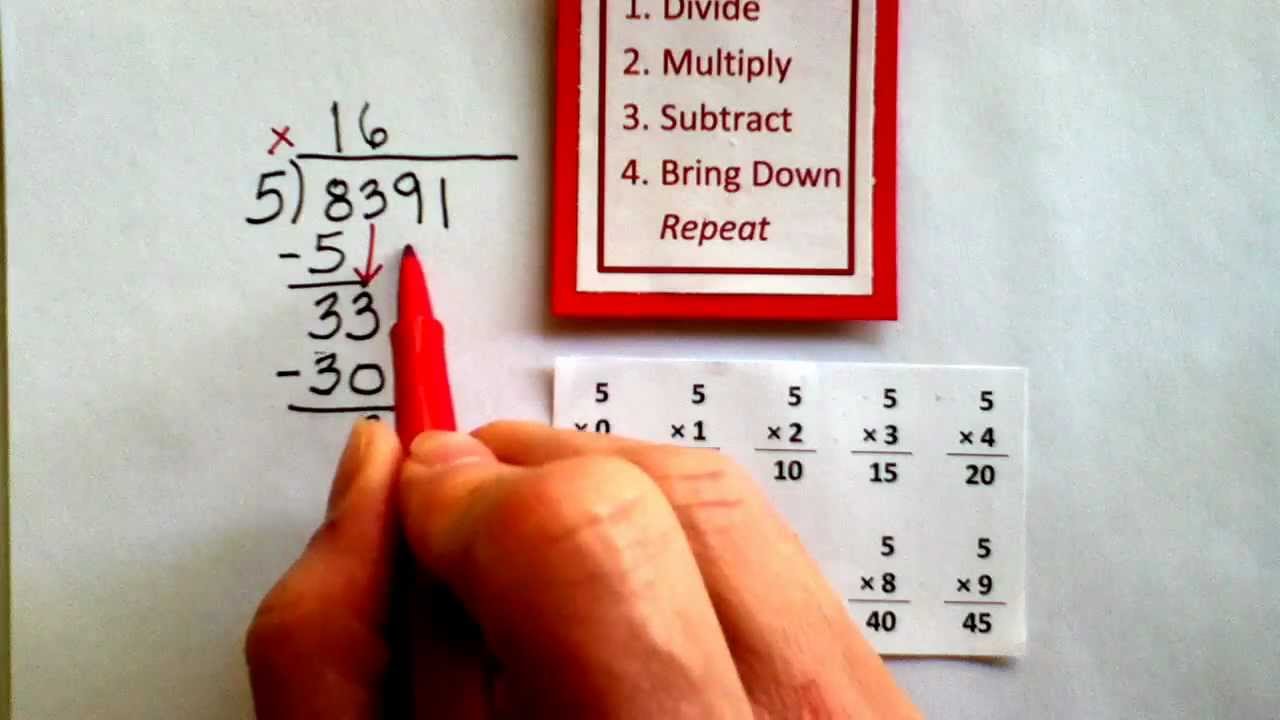 Long Division with a One-Digit Divisor