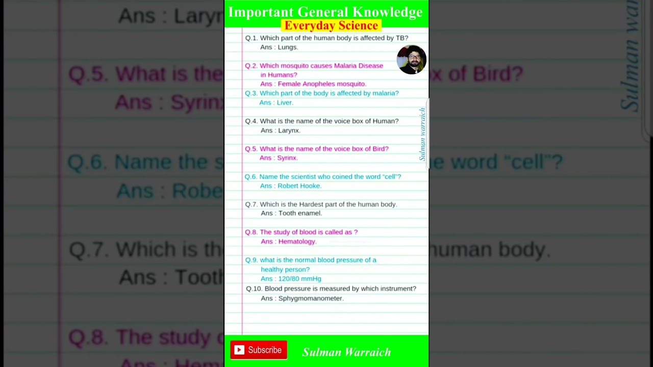 Everyday Science| General Science MCQs| important general knowledge