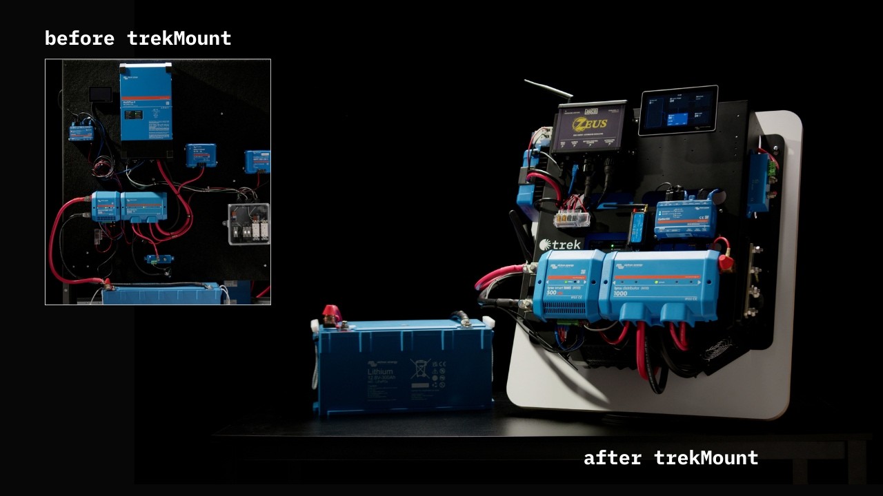 Victron Energy All-In-One Mounting System - trekMount