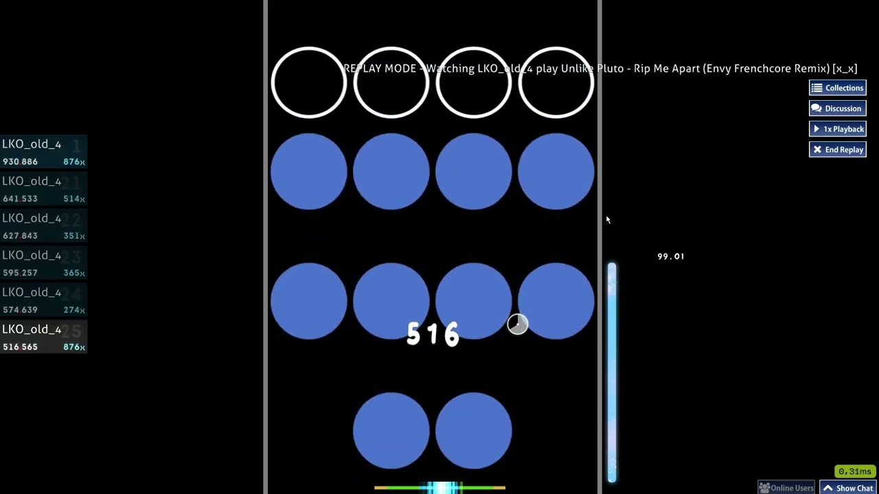 Rip me apart 98,61%