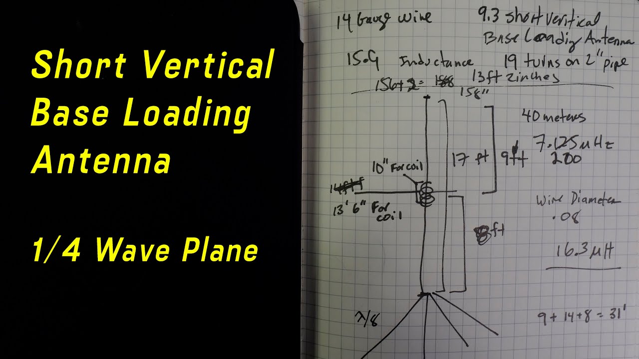 Short Vertical Base loading Antenna