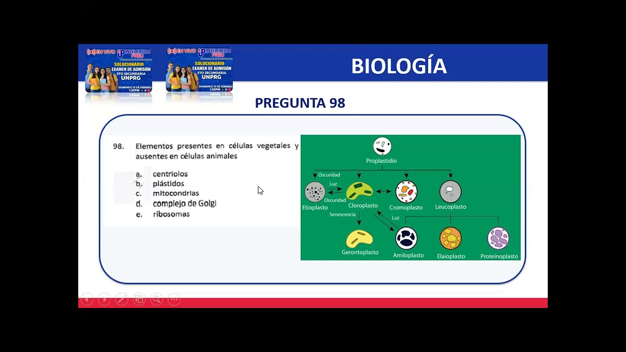 DESARROLLO EXAMEN DE ADMISION UNPRG 5TO SECUNDARIA 2026 BIOLOGÍA
