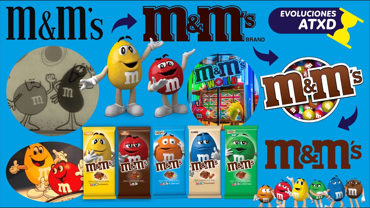 Evolución de M&M'S (1941 - 2022) | ATXD ⏳
