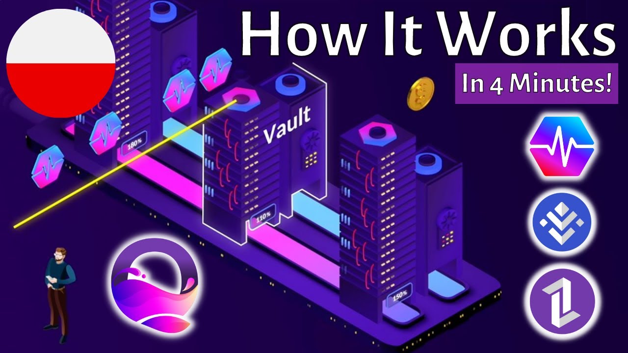 Liquid Loans in 4-Minutes! 🇵🇱  Płynne Pożyczki w 4 Minuty!