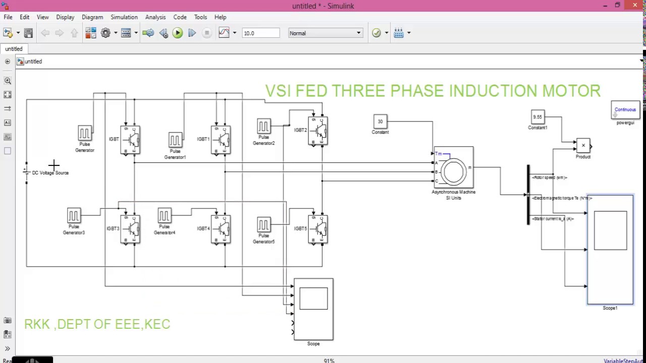 matlab voltage source inverter  fed induction motor