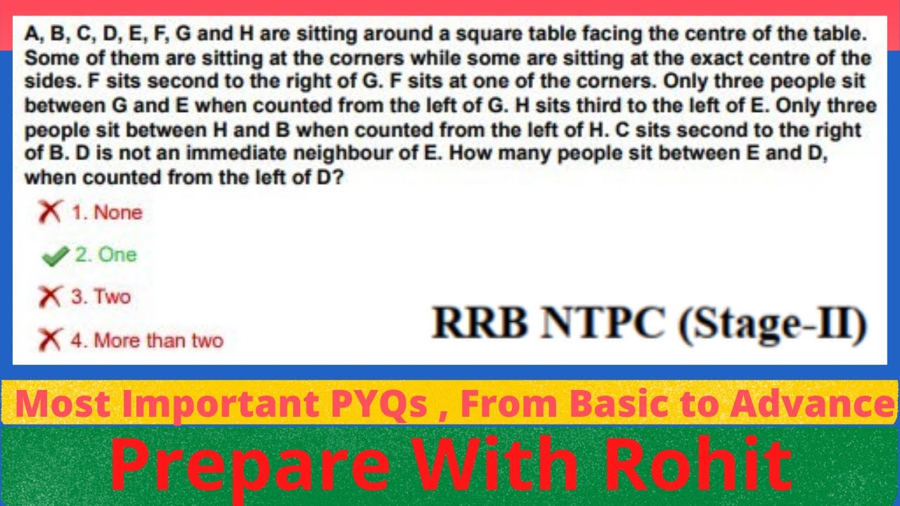 A, B, C, D, E, F, G and H are sitting around a square table facing centre of table. Some of them are