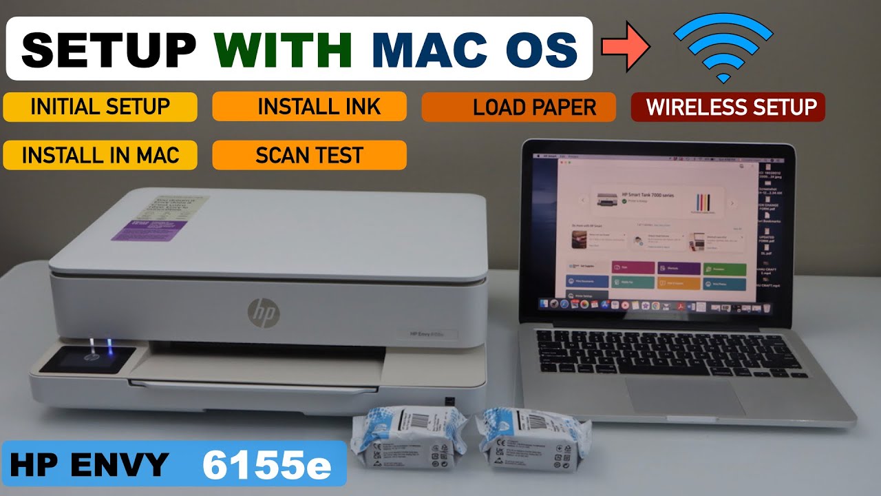 HP Envy 6155e Setup, Initial Setup, Install Setup Ink, Load Paper, Wireless Setup, Add In Mac OS...