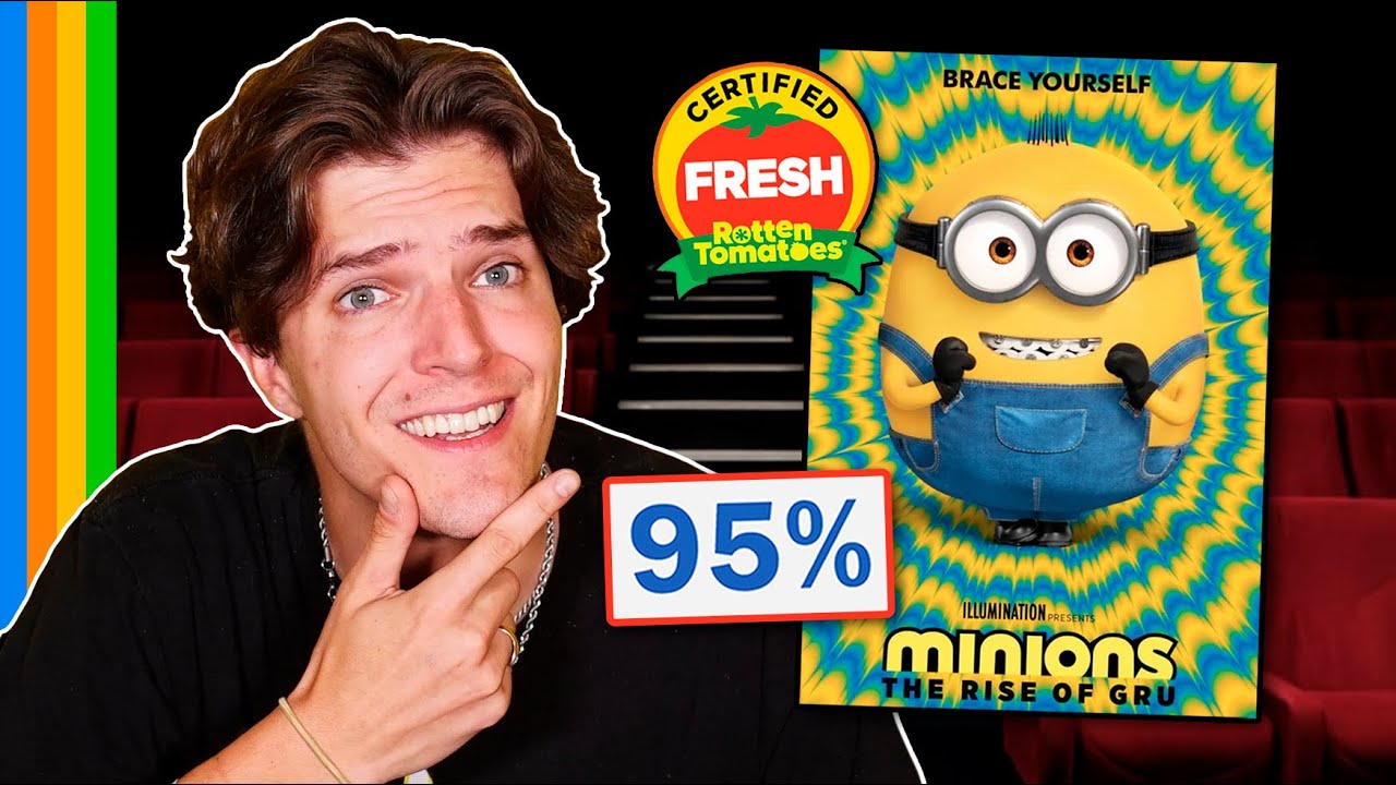 Guess the Rotten Tomatoes Score from the Movie