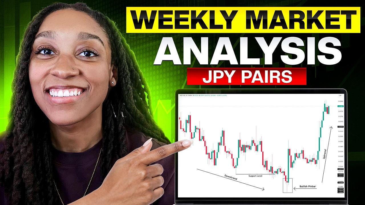 Weekly Market Analysis | AUDJPY & GBPJPY Setups