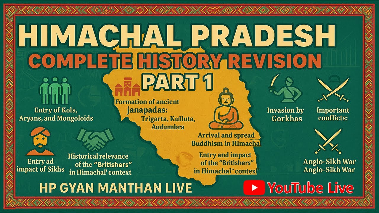 Ancient History of Himachal Pradesh Part 1 | HP GK Prelims Revision 2025 Course | HAS, ALLIED & NT