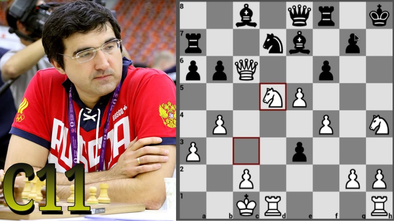 Французская защита. Вариант Стейница. Крамник 🆚 Мейер