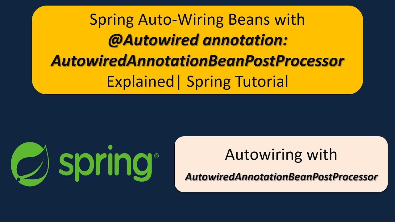 Spring Auto-Wiring Beans with @Autowired annotation: AutowiredAnnotationBeanPostProcessor Explained