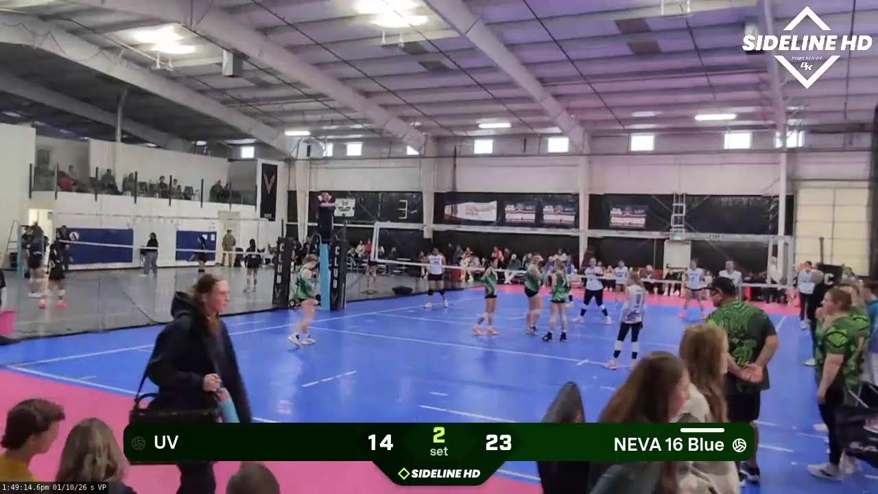 NEVA 16 Blue vs. UV (2026.01.10)
