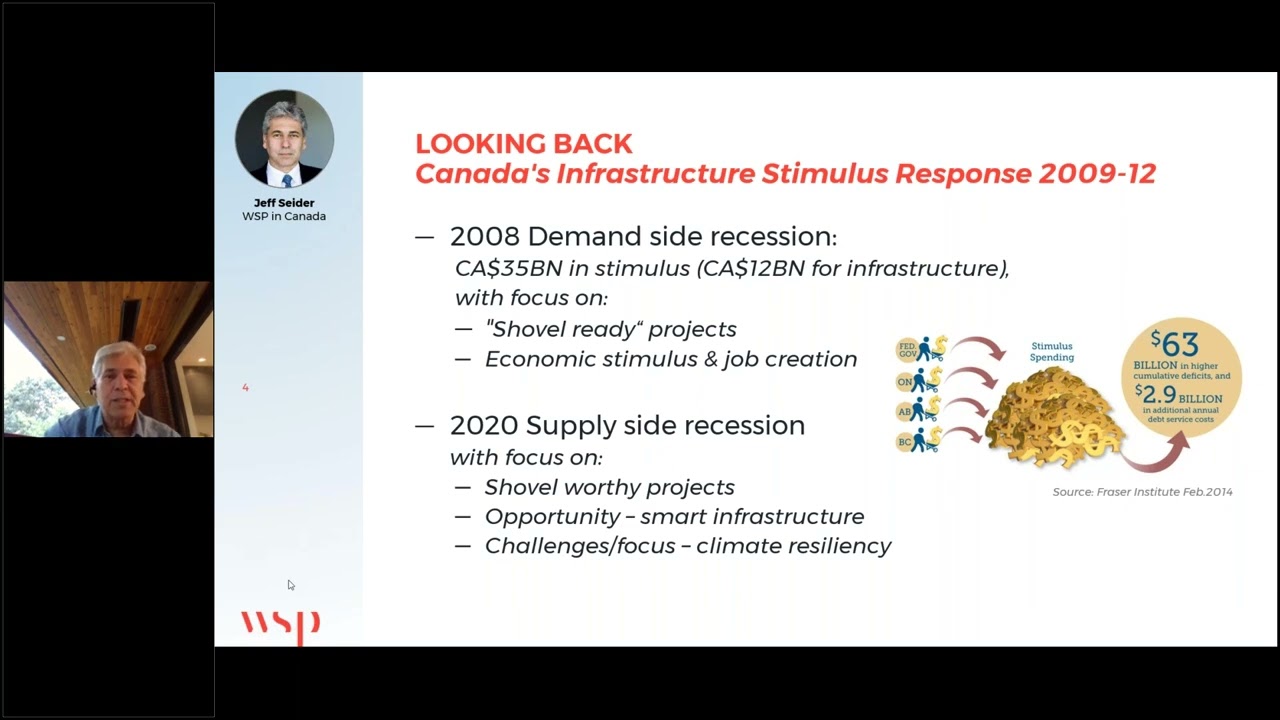 Unlocking Stimulus Funding Using Collaborative Contracting