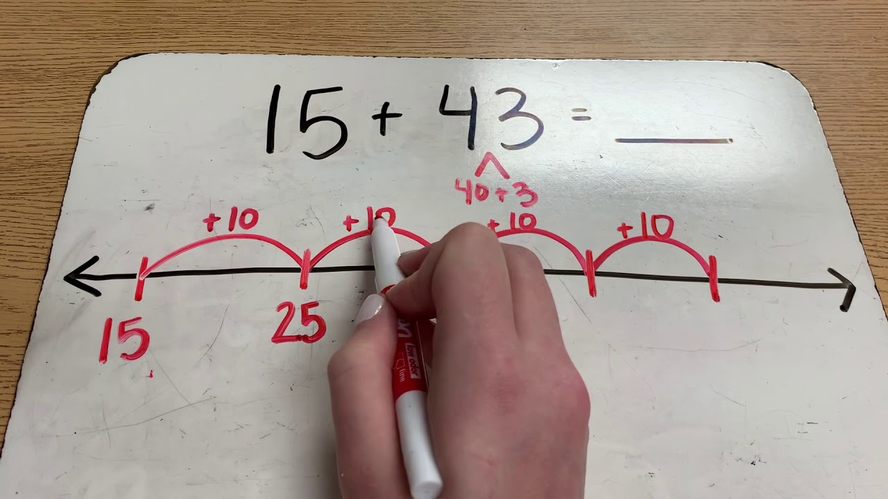 Solving 2 Digit Addition: Open Number Line (NO Regrouping)