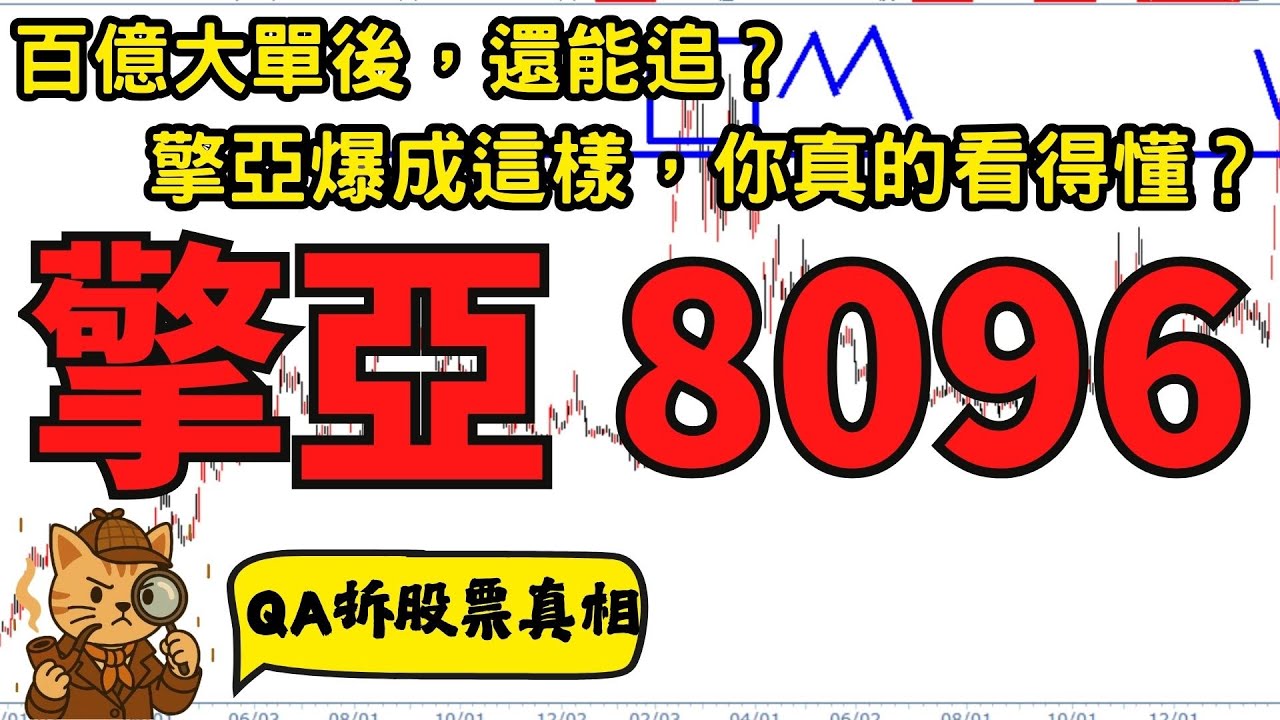 擎亞（8096）百億大單＋外資主力都來了還能追？我只看「這根週線」判斷是不是假強｜QA拆股票真相