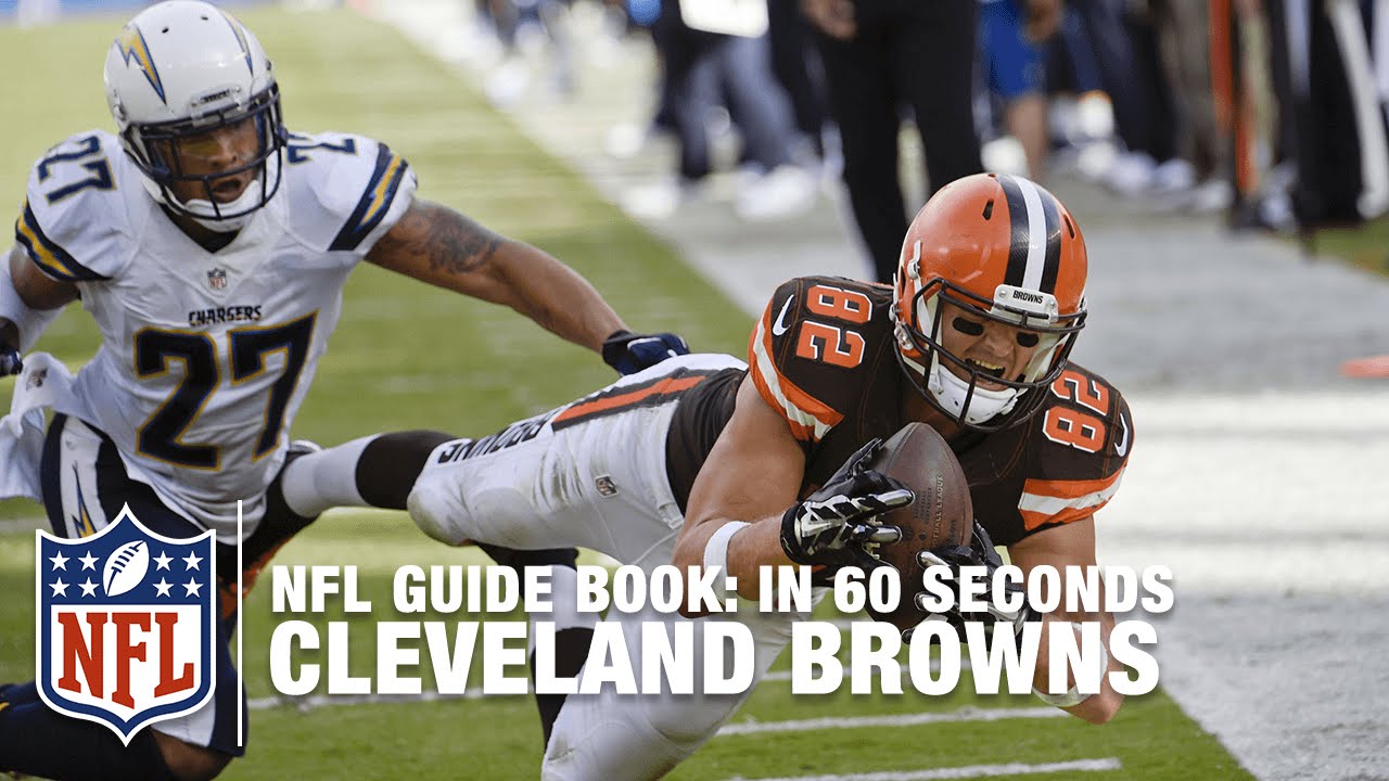 The Cleveland Browns: The Dawg Pound | In 60 Seconds | NFL