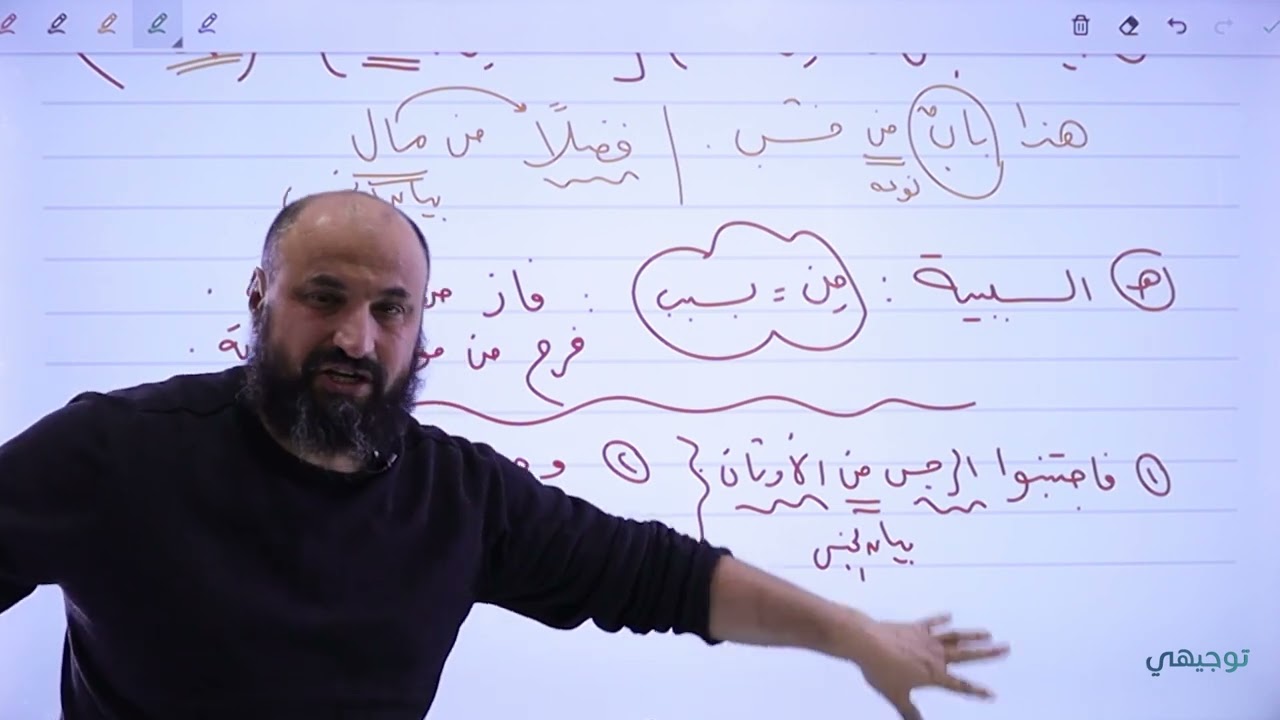 معاني حروف الجر- الجزء الأول - الوحدة الأولى - الفصل الثاني - نحو وصرف - تخصص أدبي - توجيهي 2005