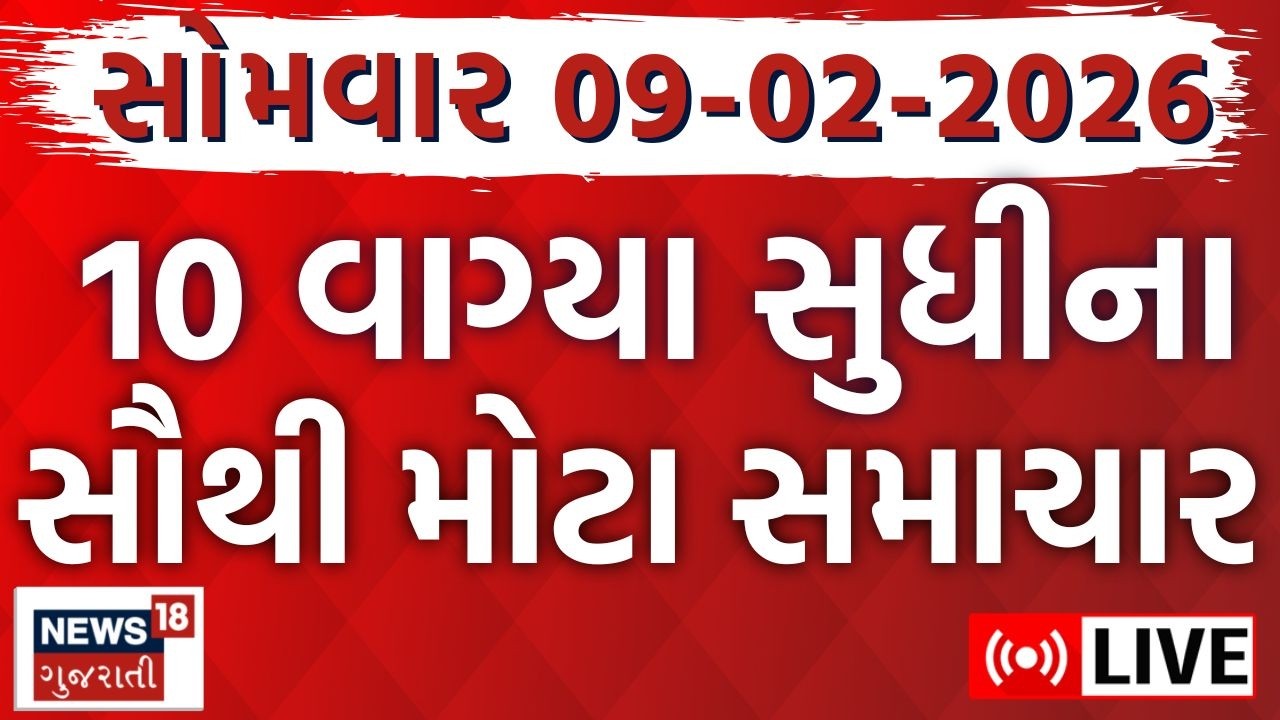 Gujarat Fatafat News | આજના તમામ મહત્વના સમાચાર | Superfast News | Weather Updates| News18 Gujarati