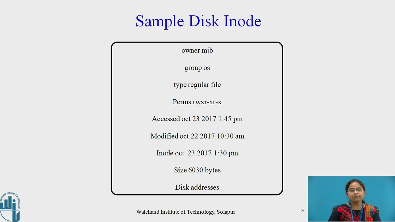 1   Internal Representation of Files Inodes