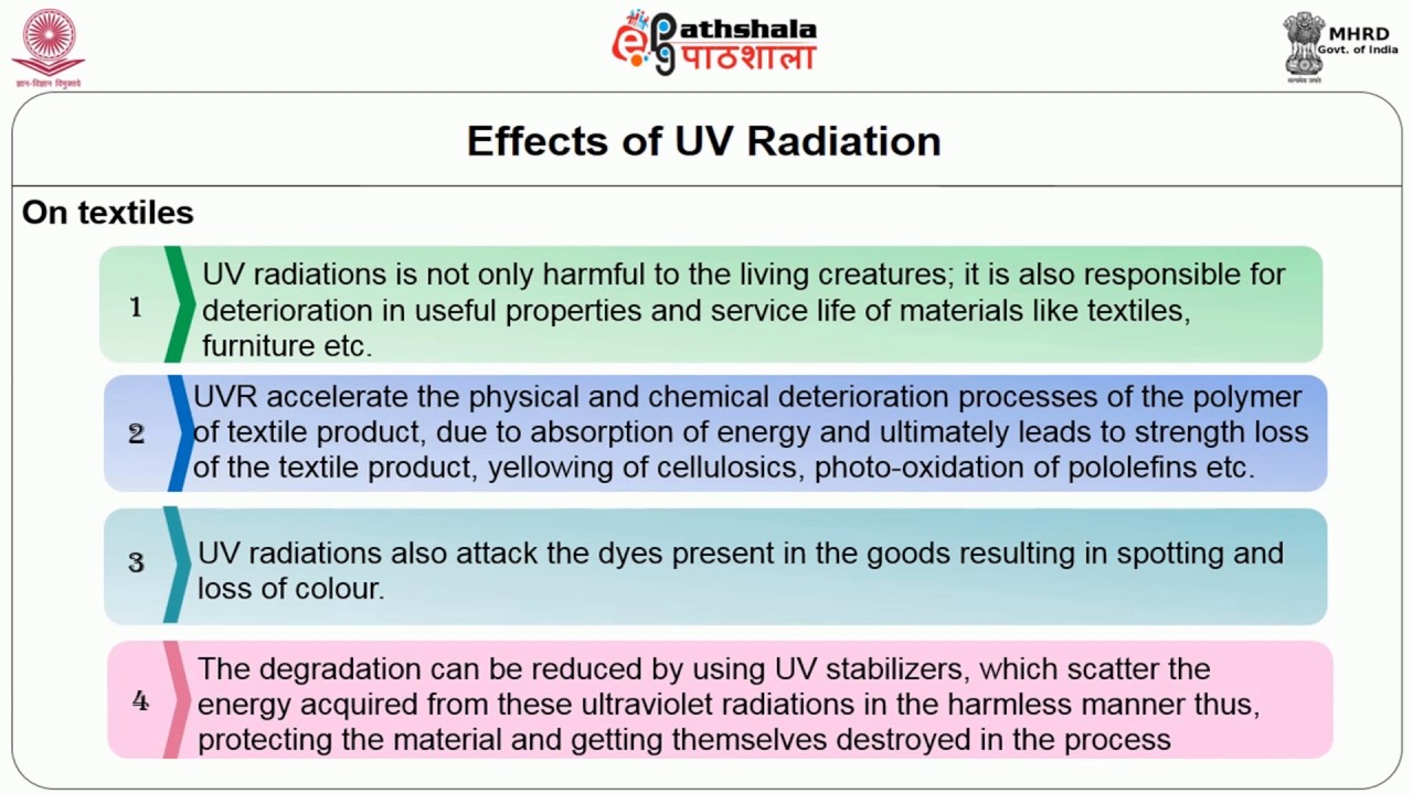 UV Protective Finishes