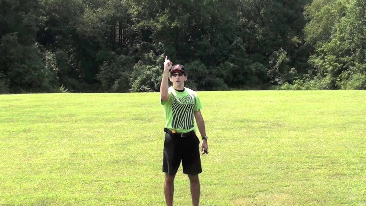 Official Lacrosse Signals