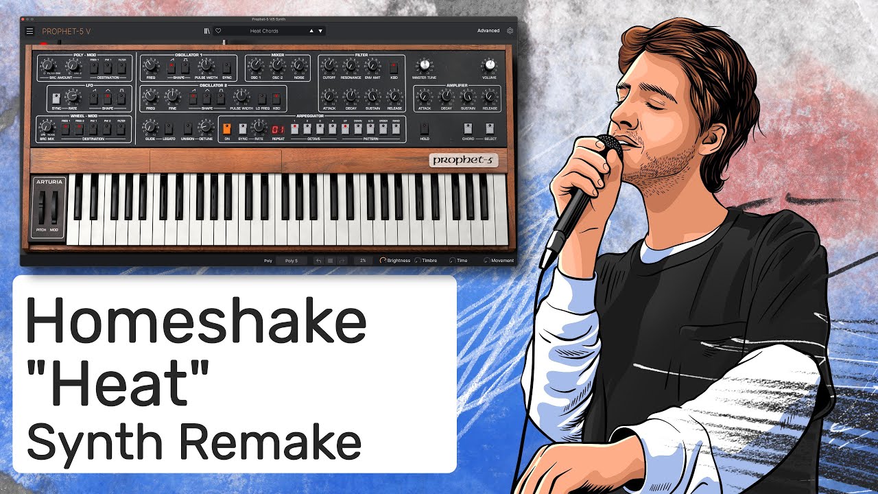 Homeshake - Heat (Instrumental Synth Remake)
