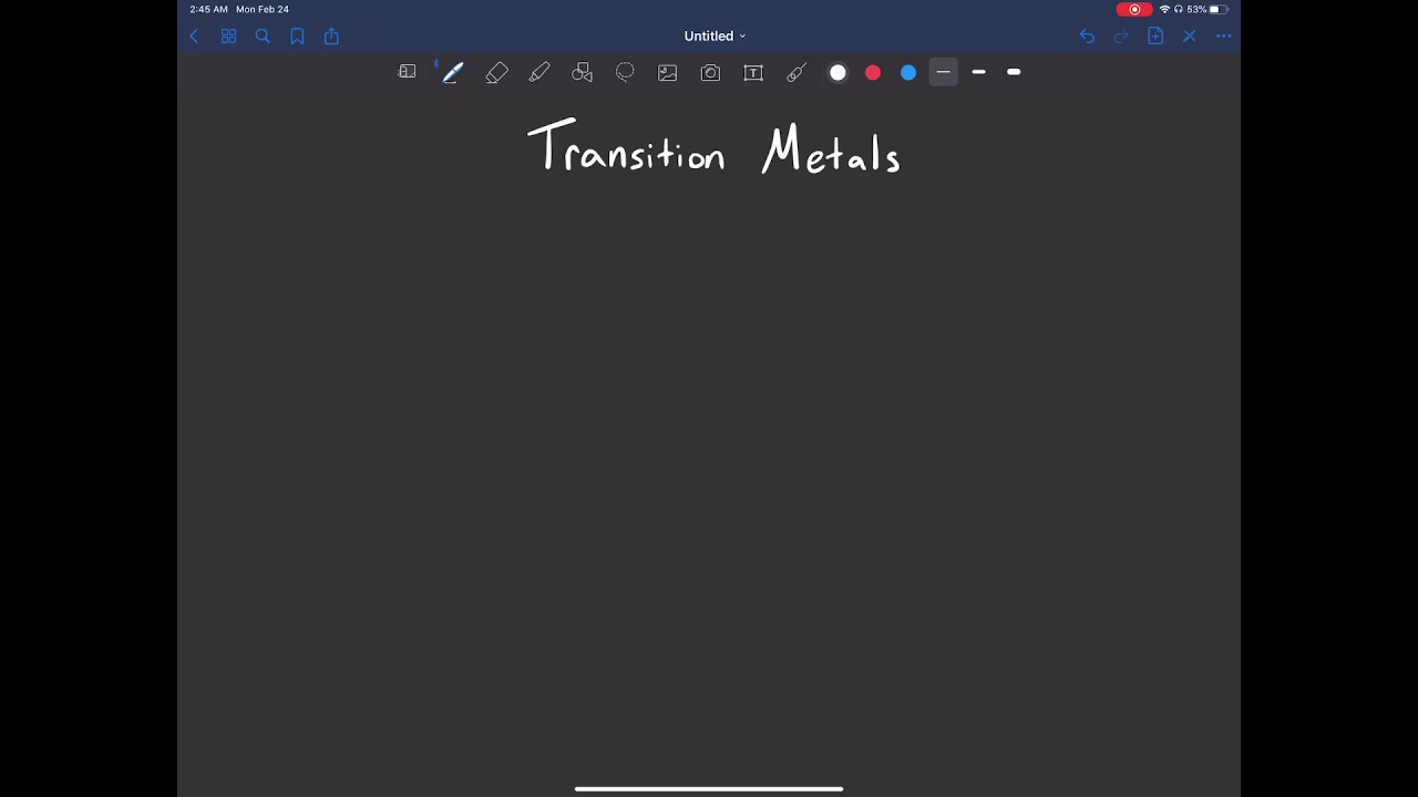 Металлоорганические соединения 1: подсчет электронов, степень окисления и типы лигандов