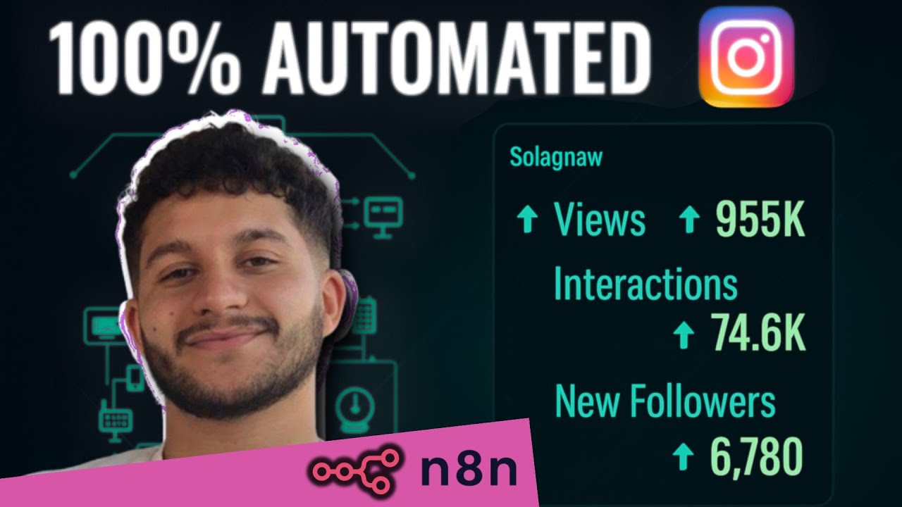 شرح n8n: توليد و نشر صورة تسويقية أتوماتيكيا على أنستغرام بإستعمال تلغرام | Instagram x Telegram n8n