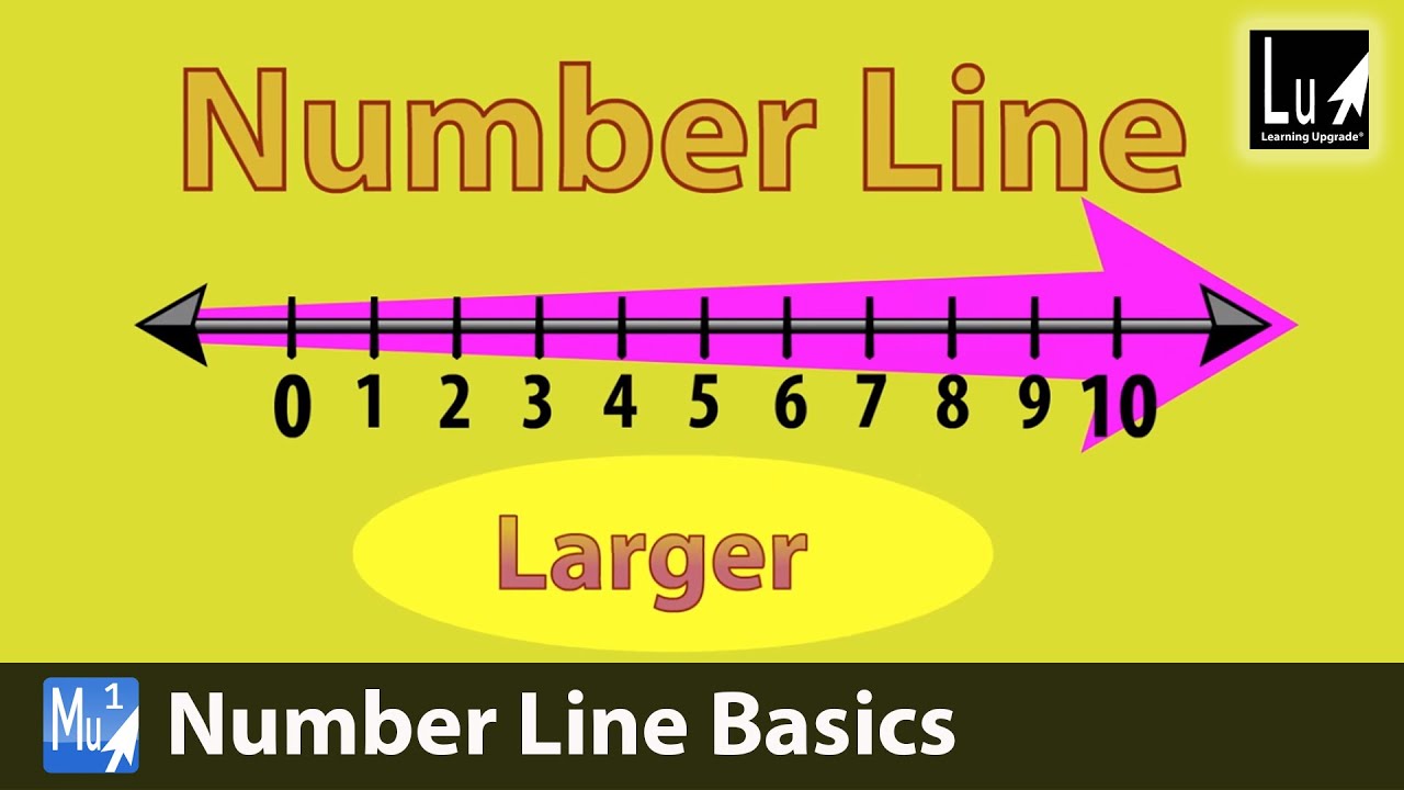 Number Line Basics Song &ndash; Learn Numbers &ndash; Learning Upgrade App