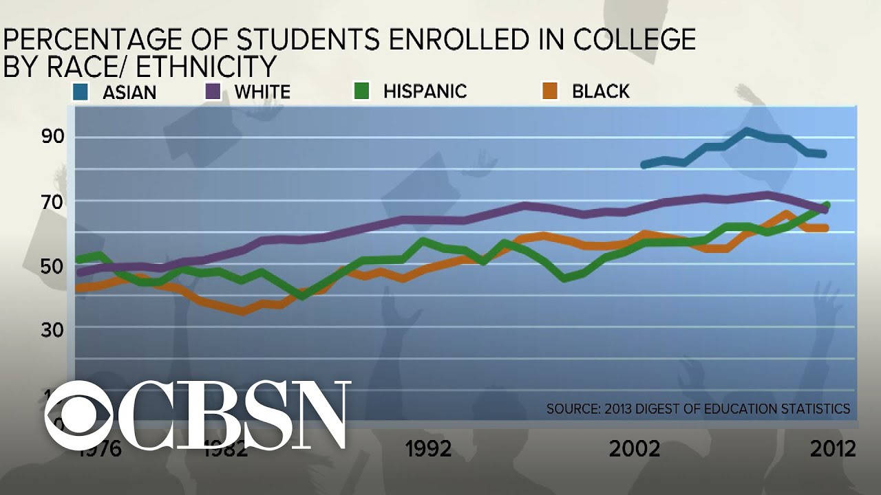 Elite colleges often admit students based on their ability to pay over merit