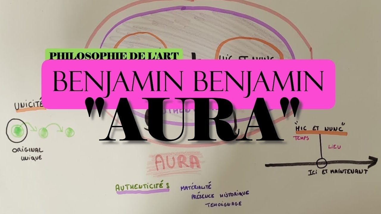 WALTER BENJAMIN, AURA (AUTHENTICITÉ, HIC ET NUNC, UNICITÉ)
