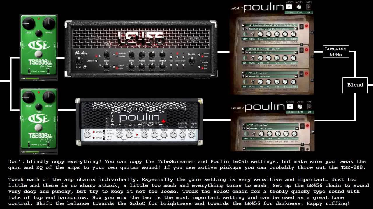 Jon Schaffer/Iced Earth crunchy thrash rhythm guitar tone through VST Plugins!