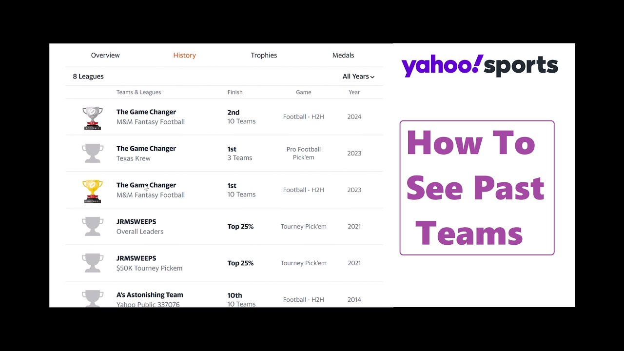 FAST - How To Find Your Previous Teams On Yahoo Fantasy Football