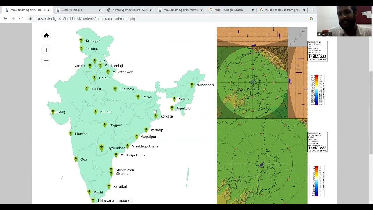How to Interpret Rainfall Patterns for Weather Analysis | IMD RADAR #WeatherAnalysis#Radar#Rainfall