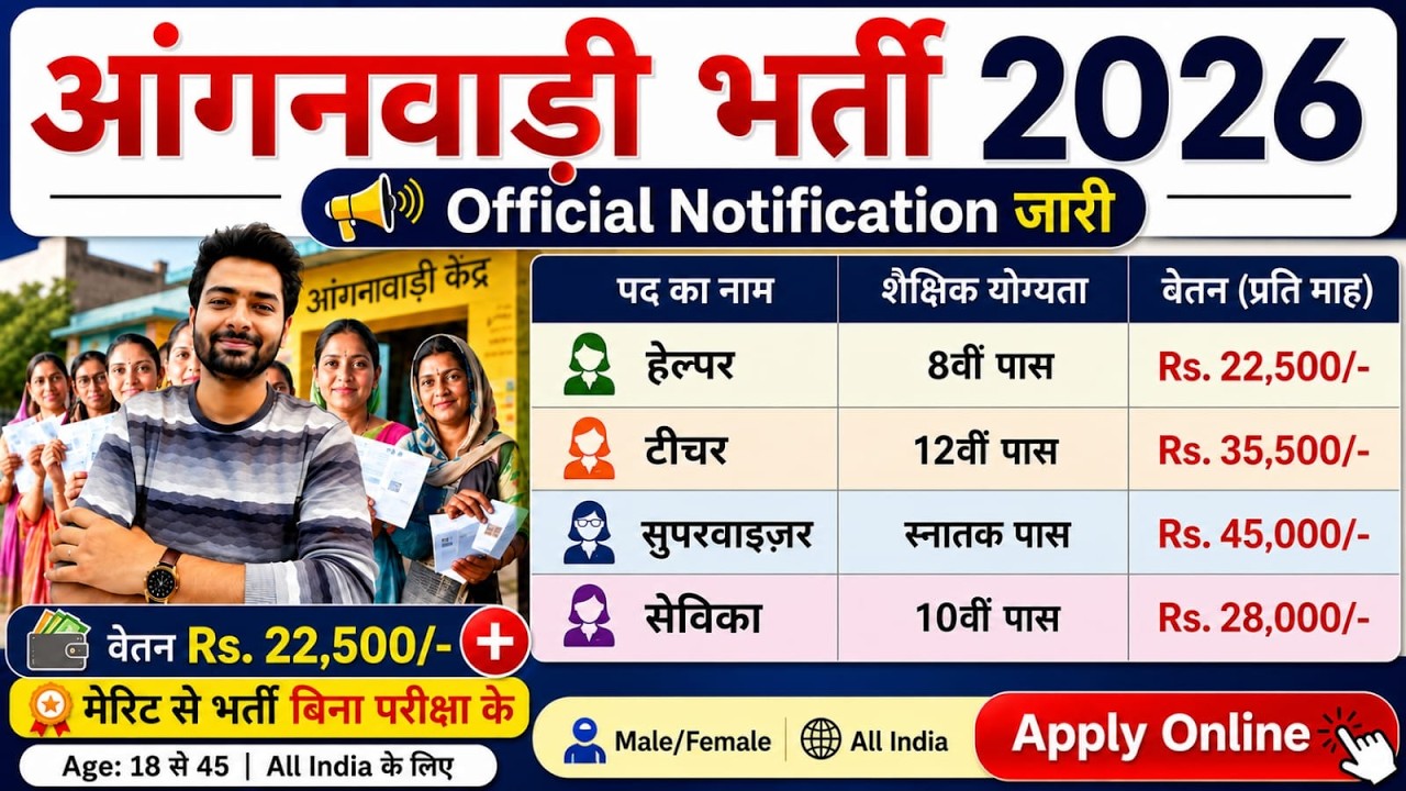 Anganwadi Supervisor Bharti 2026 | New Vacancy 2026 | Anganwadi Bharti 2026 #Anganwadi​ #Supervisor​