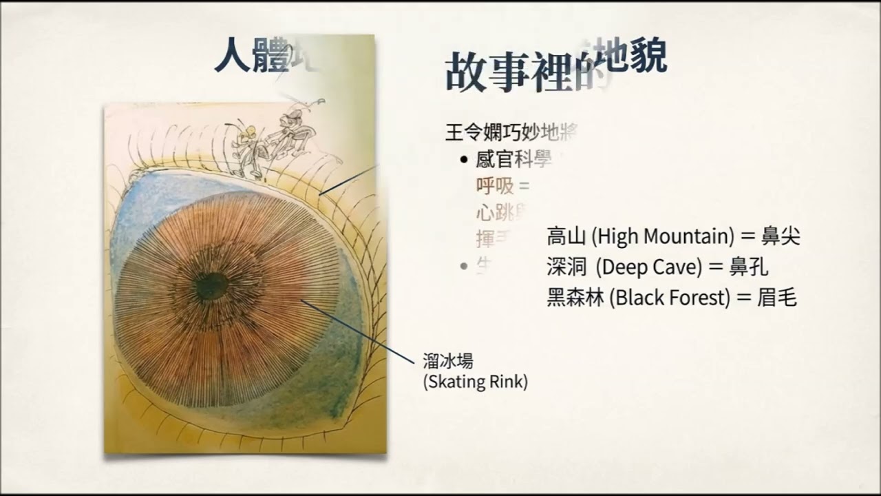 敦厚爽直王令嫻