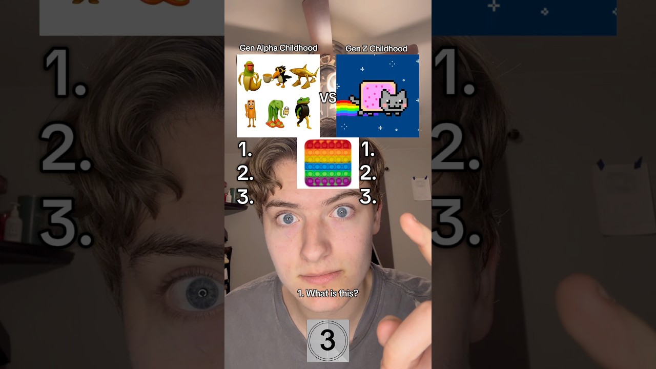 Gen Alpha Childhood OR Gen-Z Childhood? 