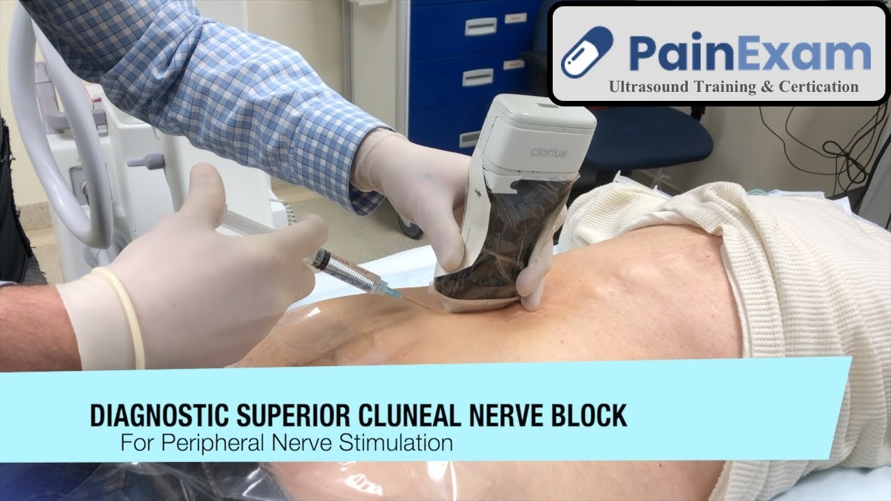 The Ultrasound Guided Superior Cluneal Nerve Block- Claim 1 CME Credit