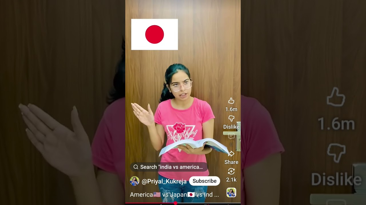 America vs Japan vs India