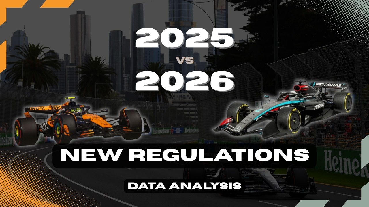 This is why the 2026 F1 cars are so much slower than last year.