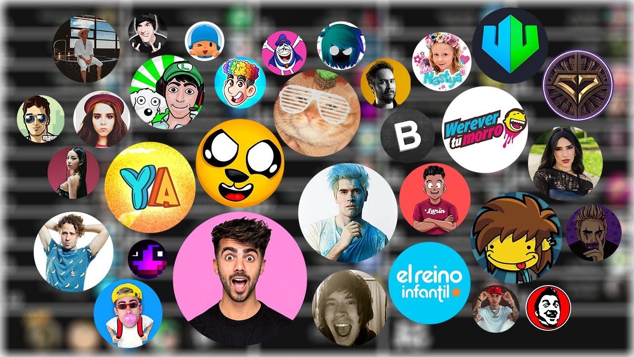 Top 50 canales hispanos con más suscriptores (2005-2024) / @BarrasRYT